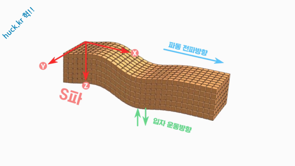 헉짤-헉 감탄사가 절로 나오는 짤 -출렁거리는 에스파 有-1번 이미지